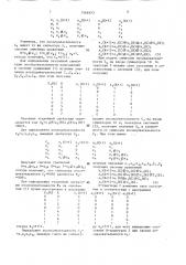 Устройство для контроля многовыходных цифровых узлов (патент 1566353)