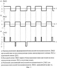 Способ демодуляции сигналов относительной фазовой модуляции и устройство для его осуществления (патент 2485707)