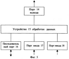 Система управления движением электроподвижного состава (патент 2249525)