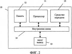 Защищенный от пиратства способ распределения цифрового содержимого путем упреждающей диверсификации передачи, соответствующее передающее устройство и портативное приемное устройство (патент 2304848)