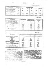 Карбюраторный способ выплавки стали в мартеновской печи (патент 2003695)