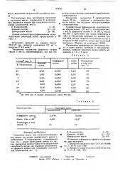 Смазочное масло для металлополимерных пар трения (патент 614127)