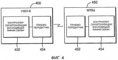 Способ и устройство для поддержания синхронизации восходящей линии связи и уменьшения потребления мощности аккумулятора (патент 2395906)
