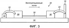 Подводная обработка скважинных текучих сред (патент 2638199)
