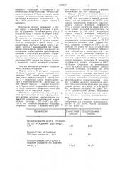 Способ концентрирования электролитических щелоков (патент 1074819)