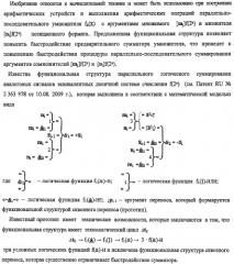 Функциональная структура предварительного сумматора f ([mj]&[mj,0]) параллельно-последовательного умножителя f ( ) с процедурой логического дифференцирования d/dn первой промежуточной суммы [s1  ]f(})-или структуры активных аргументов множимого [0,mj]f(2n) и [mj,0]f(2n) (варианты) (патент 2424549)
