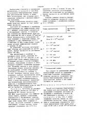 Способ изготовления биметаллических зеркал для рентгеновских трубок (патент 1382590)