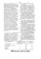 Сополимер стирола и п-аминофенилентиоцианата в качестве стабилизатора деструкции полистирола (патент 1141099)