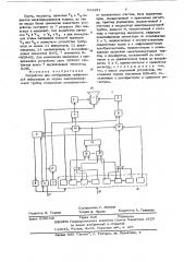 Устройство для отображения графической информации на экране электроннолучевой трубки (патент 624251)