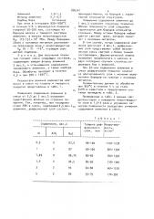 Состав для бороалитирования стальных изделий (патент 885341)