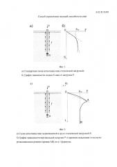 Способ определения несущей способности сваи (патент 2629508)