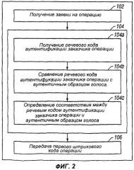 Способ и устройство для выполнения электронных коммерческих операций с использованием беспроводного устройства связи (патент 2279135)