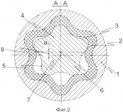 Героторный винтовой гидравлический двигатель (патент 2321768)