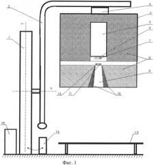Аппарат для дистанционной нейтронной терапии (патент 2526244)