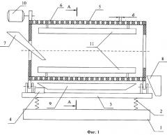 Барабанный вибрационный грохот (патент 2353438)