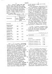 Способ получения 1,2-бис-(никотинамидо)-пропана или его солей с фармацевтически приемлемой кислотой (патент 1053749)