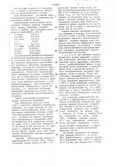 Износостойкий чугун (патент 1435647)