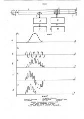 Устройство для испытания изделийна динамические нагрузки (патент 823937)