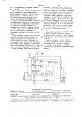 Устройство для контроля бдительности машиниста локомотива (патент 1640005)