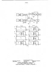 Способ передачи стереоцветныхтелевизионных сигналов (патент 813816)