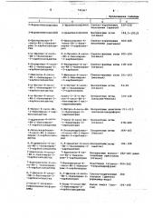 Способ получения производных хромона (патент 745367)