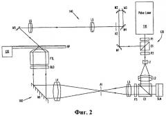 Устройство для записи микроголограмм (патент 2498380)