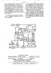 Цифровой периодомер с автоматическим выбором предела измерения (патент 1101783)