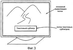 Носитель записи, способ и устройство для воспроизведения потоков текстовых субтитров (патент 2378722)