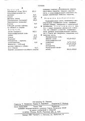 Полимербетонная смесь (патент 530008)