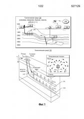 Телеметрическое оборудование для систем с многофазным электрическим двигателем (патент 2606034) Телеметрическое оборудование для систем с многофазным электрическим двигателем (патент 2606034)