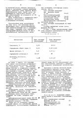 Леточная масса (патент 833866)