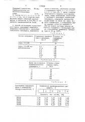 Композиционный состав для изготовления искусственного керна горных пород и способ изготовления искусственного керна (патент 1778298)