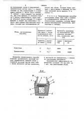 Способ изготовления обуви типа сабо (патент 1088696)