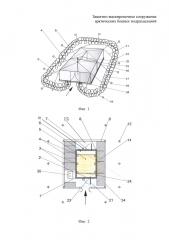 Защитно-маскировочное сооружение арктических боевых подразделений (патент 2641362)