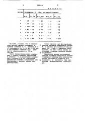 Верхний узел гидравлического пресса для штамповки эластичной средой (патент 1085658)