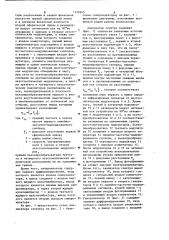 Анализатор спектра (патент 1129545)