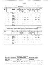 2-[(7-бромбензо-2,1,3-тиадиазол-4-сульфонил)амино]-5-бром-n- (4-хлорфенил)бензамид, обладающий активностью при мониезиозе и кишечных нематодозах овец (патент 1616916)