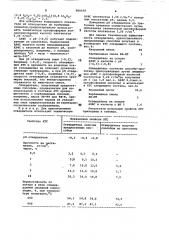 Способ приготовления отвердителя (патент 980918)