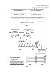 Способ приготовления гранулированного концентрата (патент 2665075)
