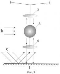 Устройство крепления эталонного радиолокационного отражателя в виде металлической сферы (патент 2400763)