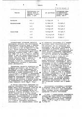 Способ получения комплексного микроэлементного удобрения длительного действия (патент 998451)