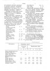 Вулканизуемая резиновая смесь (патент 590966)