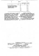 Реагент для предотвращения парафиноотложений в нефтепромысловом оборудовании (патент 968341)