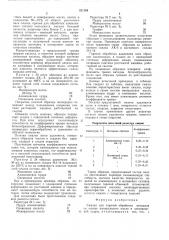 Смазка для горячей обработки металлов (патент 521306)