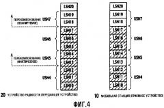 Приемное устройство, передающее устройство, система связи и способ связи (патент 2355122)