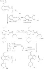 Производные бензоксазола и фармацевтическая композиция, обладающая свойствами лигандов рецептора аденозина (патент 2334742)
