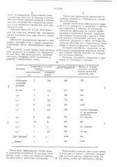 Средство для мытья твердой поверхности (патент 511335)