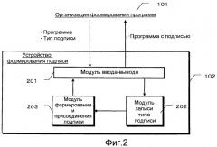 Система обработки данных по защите авторского права и устройство воспроизведения (патент 2455685)