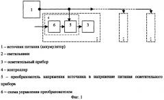 Устройство для аварийного освещения (патент 2265971)