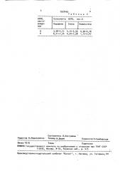 Состав для удаления асфальтосмолопарафиновых отложений (патент 1620465)